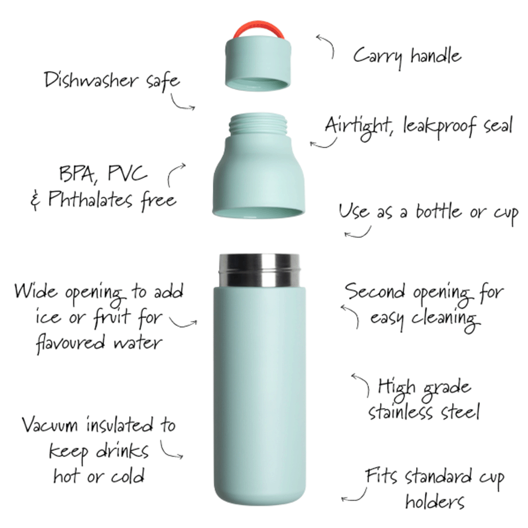 Active Water Bottles